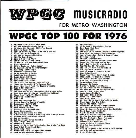 Top 100 Radio 1976